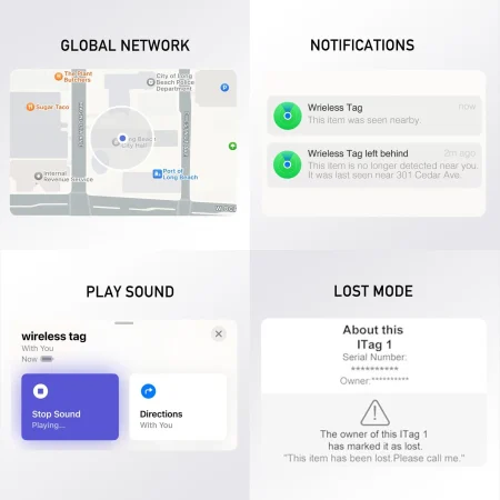 Tracker GPS IOS